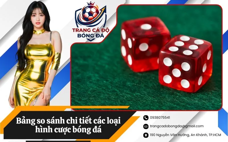 Bảng so sánh chi tiết các loại hình cược bóng đá