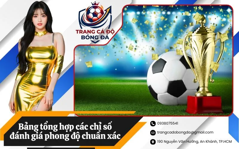 Bảng tổng hợp các chỉ số đánh giá phong độ chuẩn xác